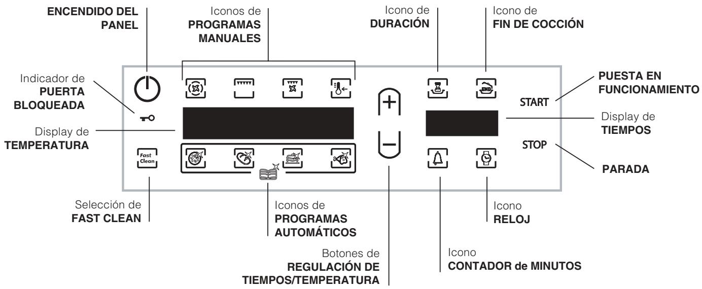 HOTPOINT FH 103 P IX HA S - Panel de control - 1