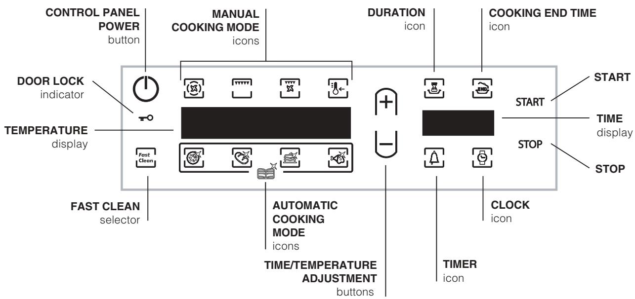 HOTPOINT FH 103 P IX HA S - Control panel - 1