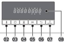 SAMSUNG NV68R3375BS EF - Tableau de commande - 2