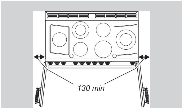 FALCON ELAN 110 CERAMIC - Mesures/Règlements de sécurité - 3