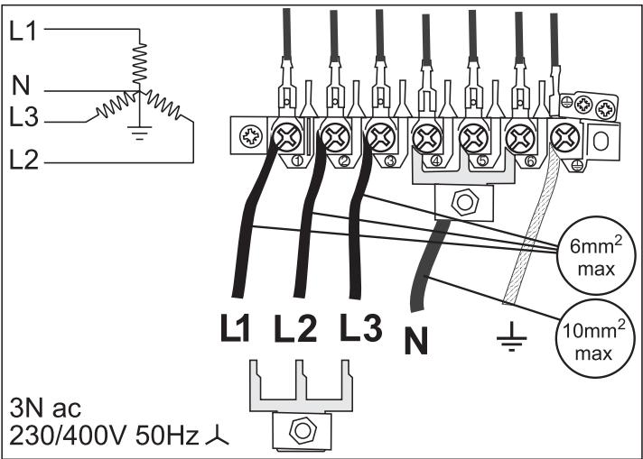 FALCON ELAN 110 CERAMIC - Aansluiten op de elektriciteit - 2