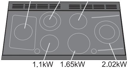 FALCON ELAN 110 CERAMIC - La table de cuisson - 4