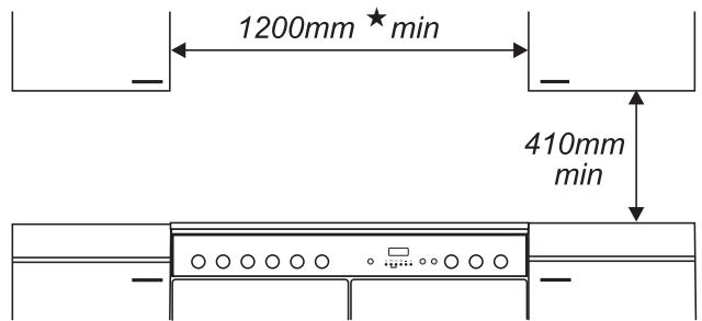 FALCON ELAN 110 CERAMIC - Veiligheidsvoorschriften/-vereisten - 2