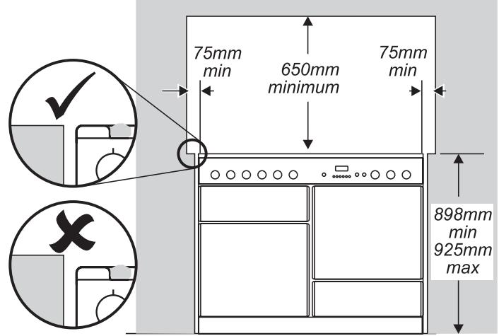 FALCON ELAN 110 CERAMIC - Mesures/Règlements de sécurité - 1