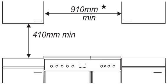 FALCON ELAN 90 CERAMIC - Mesures/Règlements de sécurité - 2