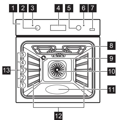 ZANUSSI ZOB65802XK - General overview - 1