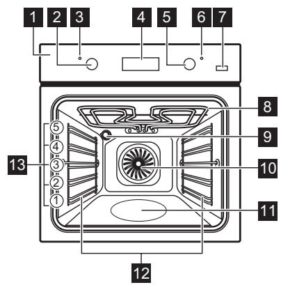 ZANUSSI ZOB65802XK - Service - 1