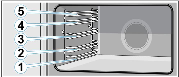 BOSCH VBD5780S0 - Einschubhöhen - 1