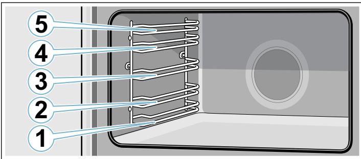 BOSCH VBD5780S0 - Alturas de insertión - 1