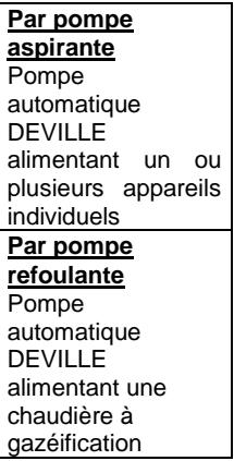 DEVILLE ROMEO CO9435 - CONSEILS D'INSTALLATION POUR POMPES DEVILLE - 2