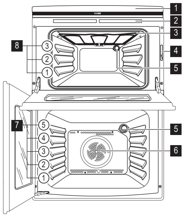 ZANUSSI ZCV550G1XA - Disposal of the appliance - 1