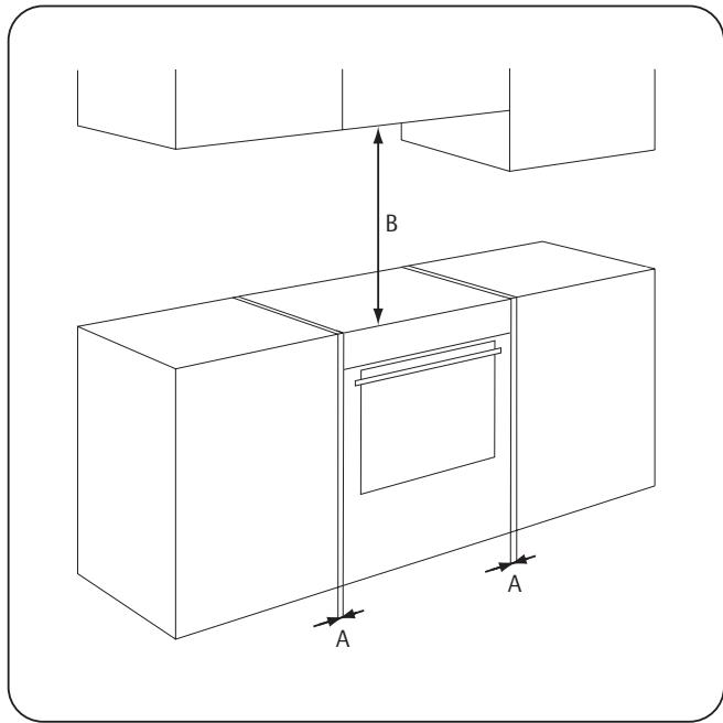 ZANUSSI ZCV550G1XA - Location of the appliance - 1