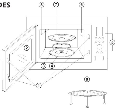 ECG MTD 2390 VGSS - ASSEMBLAGE DU FOUR A MICRO-ONDES - 1