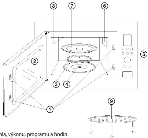 ECG MTD 2390 VGSS - ZOSTAVENIE MIKROVLNNEJ RURY - 1