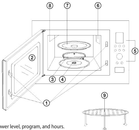 ECG MTD 2390 VGSS - Use of microwave and grill cooking materials - 1