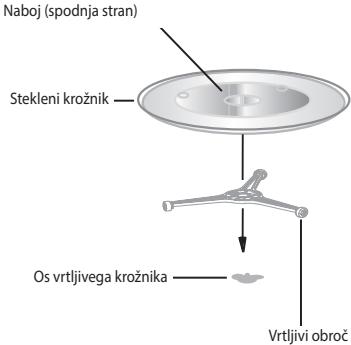 ECG MTD 2390 VGSS - NAMESTITEV VRTLJIVEGA KROZNIKA - 1