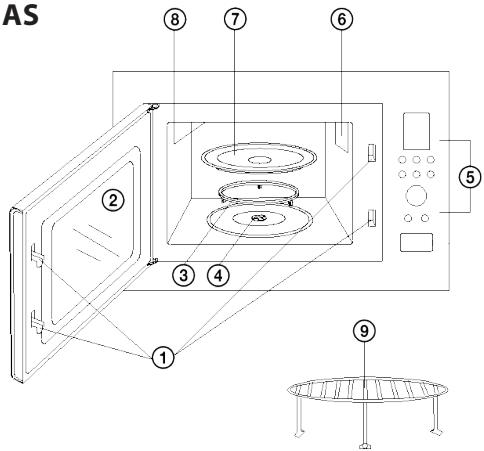 ECG MTD 2390 VGSS - MIKROBANGU KROSNELÉS SURINKIMAS - 1