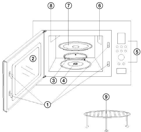 ECG MTD 2390 VGSS - MIKROVIÑNU KRÁSNS UZSTÄDÍŠANA - 1