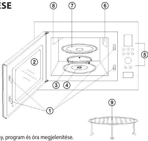 ECG MTD 2390 VGSS - A MIKROHULLÁMÜ SÜTO ELOKÉSZITÉSE - 1