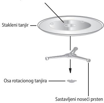 ECG MTD 2390 VGSS - POSTAVLJANJE NOSEÇEG ROTACIONOG TANJIRA - 1