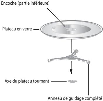 ECG MTD 2390 VGSS - INSTALLATION DU PLATEAU TOURNANT - 1