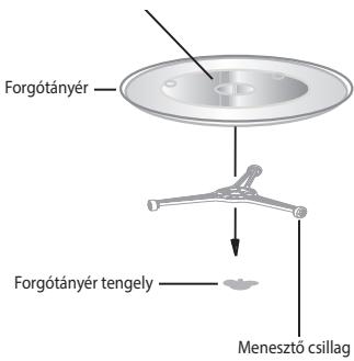 ECG MTD 2390 VGSS - A FORGOTANYER HASZNÁLATA - 1