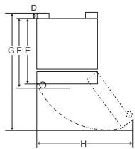 LG GTB523SWCZD - Dimensions and Clearances - 2