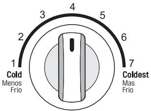 LG GTB523SWCZD - CONTROLS FOR REFRIGERATOR COMPARTMENT - 1