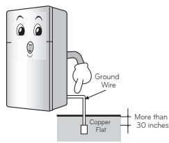 LG GTB523SWCZD - Make sure of grounding. - 1