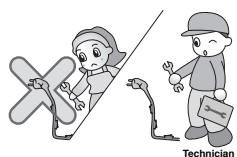 LG GTB523SWCZD - IMPORTANT SAFETY INFORMATION - 2