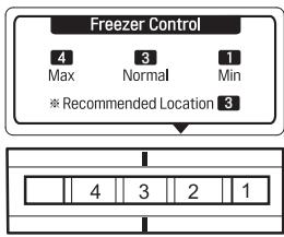 LG GTB523SWCZD - CONTROLS FOR FREEZER COMPARTMENT - 2