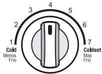 LG GTB523SWCZD - Using Audible Diagnosis to Diagnose Issues - 7