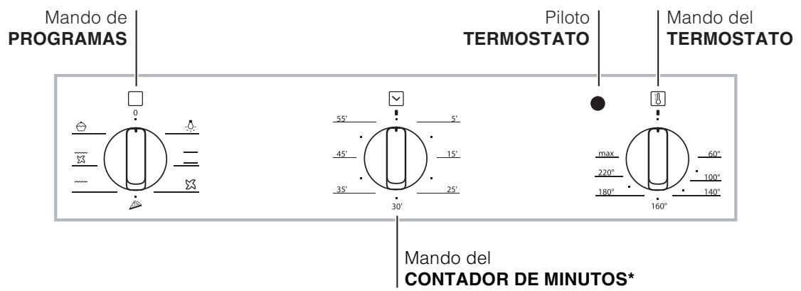 HOTPOINT FKQ 63 C HA ICE - Conexión del cable de alimentación electrica a la red - 2