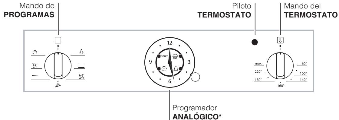 HOTPOINT FKQ 63 C HA ICE - Conexión del cable de alimentación electrica a la red - 4