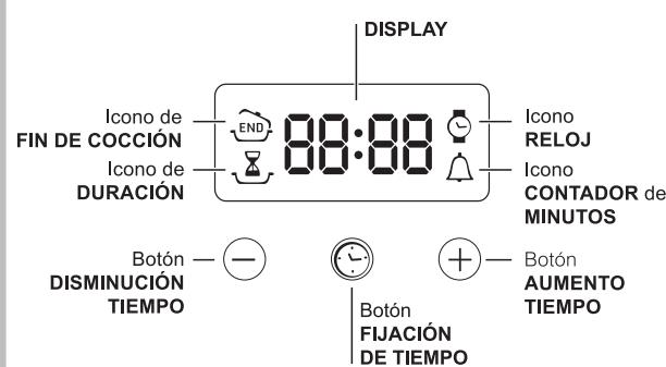 HOTPOINT FKQ 63 C HA ICE - Programar la duración de una cocción con comienzo retraso - 1