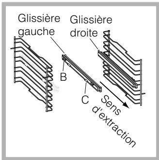 HOTPOINT FKQ 63 C HA ICE - Montage du Kit glissières - 2