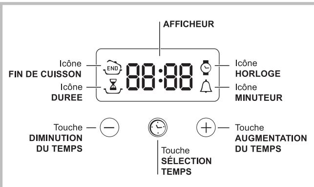 HOTPOINT FKQ 63 C HA ICE - FR - 1