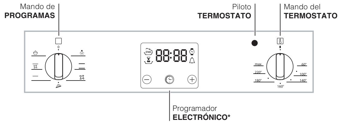 HOTPOINT FKQ 63 C HA ICE - Conexión del cable de alimentación electrica a la red - 3