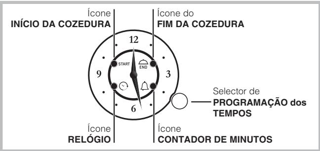 HOTPOINT FKQ 63 C HA ICE - Alca embutida - 3