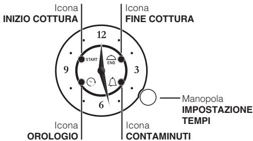 HOTPOINT FKQ 63 C HA ICE - Maniglia a scomparsa - 3