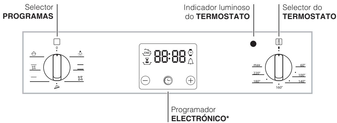 HOTPOINT FKQ 63 C HA ICE - O programador de cozedura electrónico, 61 - 3