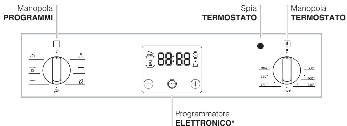 HOTPOINT FKQ 63 C HA ICE - Allacciamento del cavo di alimentazione alla rete - 3