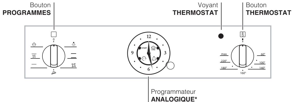 HOTPOINT FKQ 63 C HA ICE - Branchement du cable d'alimentation au réseau électrique - 4