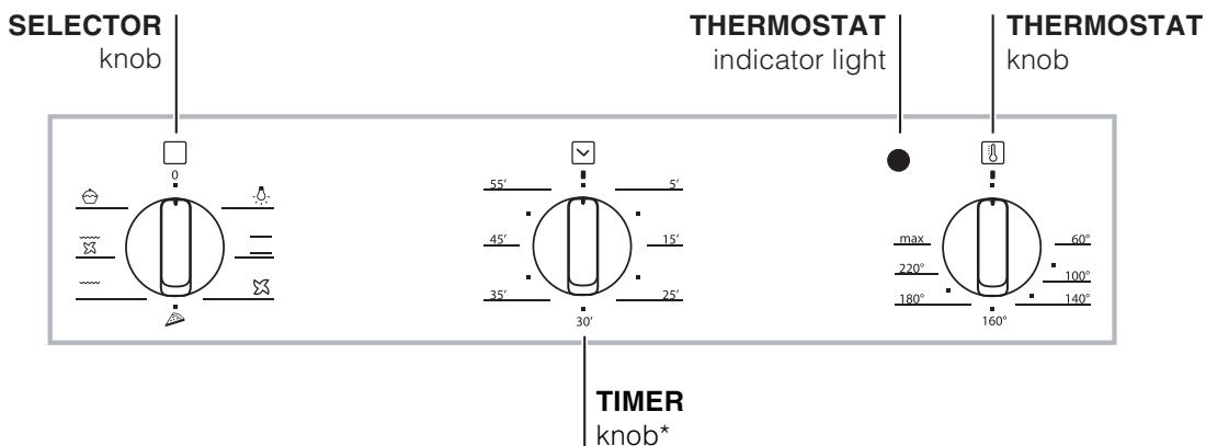 HOTPOINT FKQ 63 C HA ICE - ! The manufacturer declines any liability should these safety measures not be observed. - 2