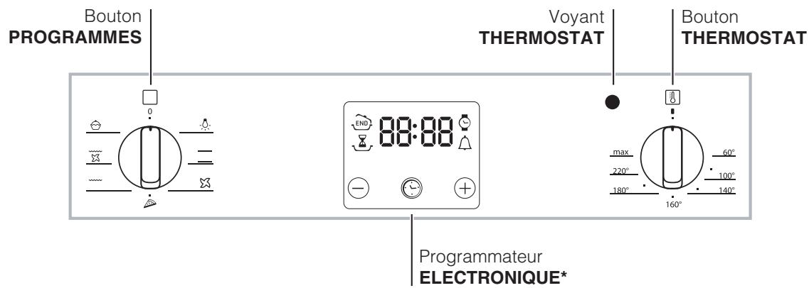 HOTPOINT FKQ 63 C HA ICE - Branchement du cable d'alimentation au réseau électrique - 3