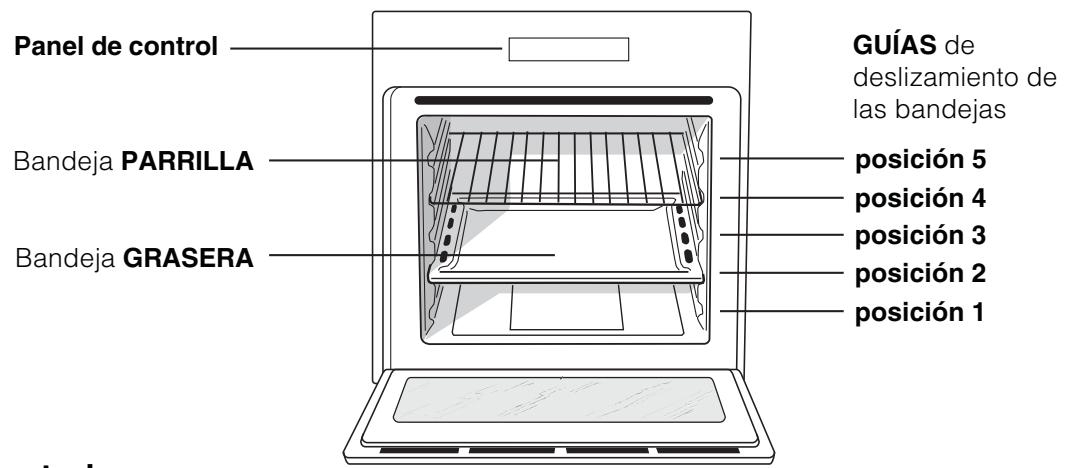 HOTPOINT FKQ 63 C HA ICE - Conexión del cable de alimentación electrica a la red - 1