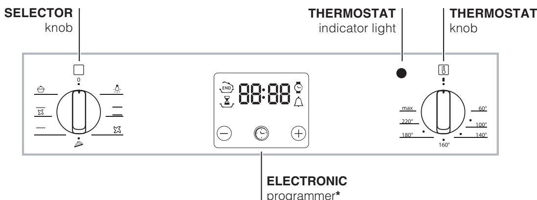 HOTPOINT FKQ 63 C HA ICE - ! The manufacturer declines any liability should these safety measures not be observed. - 3