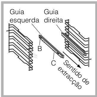 HOTPOINT FKQ 63 C HA ICE - Montagem do Kit Guias correções - 2