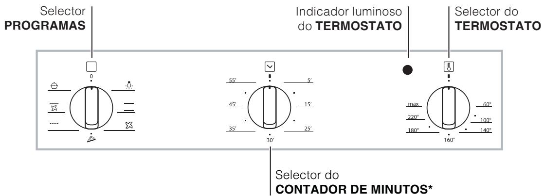 HOTPOINT FKQ 63 C HA ICE - O programador de cozedura electrónico, 61 - 2