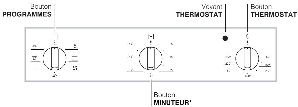 HOTPOINT FKQ 63 C HA ICE - Branchement du cable d'alimentation au réseau électrique - 2
